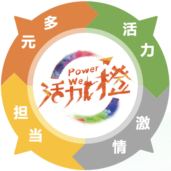 PP电子游戏网站“活力橙”文化品牌请您来点赞！