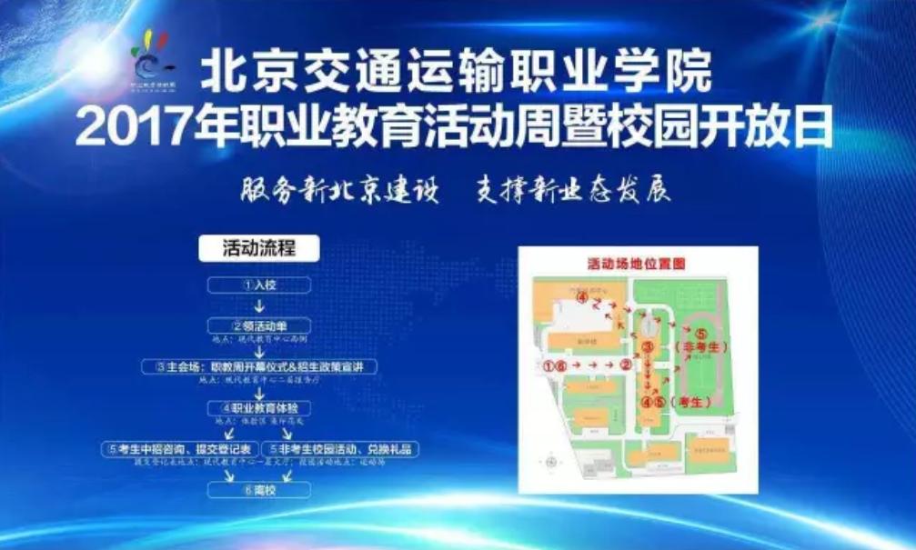 【521零距离赴约】职业教育活动周VS校园开放日！