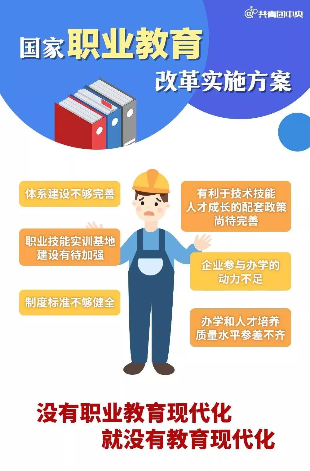 “职教二十条”解读 | @北交院学子 只要你肯努力，国家给你撑腰！