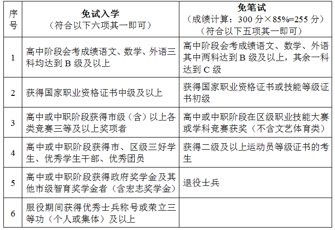 说明: http://192.168.112.151:8080/_vsl/67913E191FFC5CD1ADA9D607BA0E6459/73B52269/11BAF?e=.png